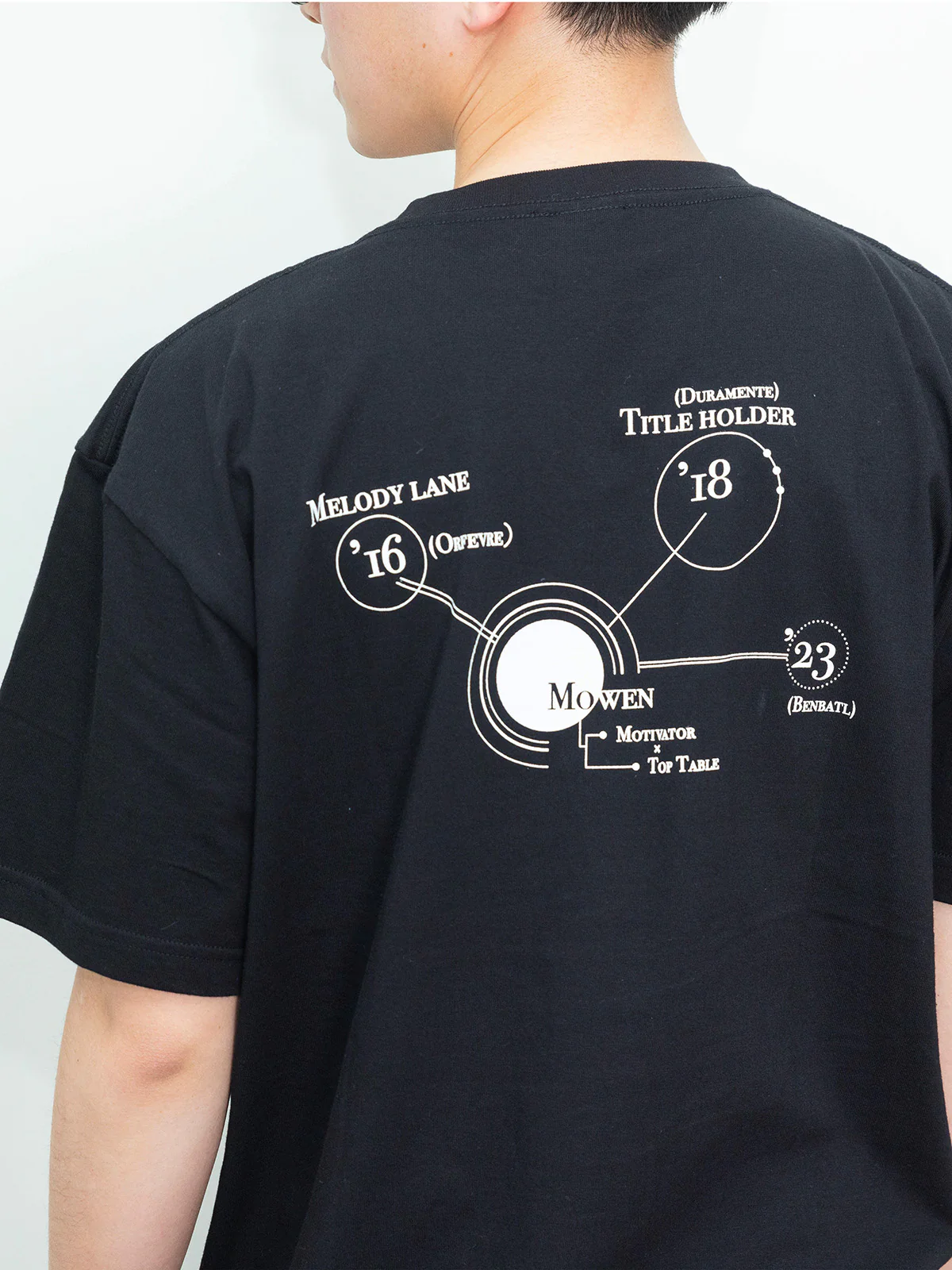 メロディーレーン&タイトルホルダー・Tシャツ(黒) - Image 5