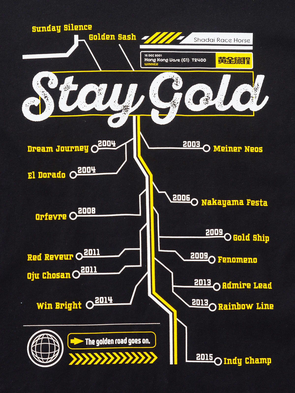 ステイゴールド・TシャツB - Image 4