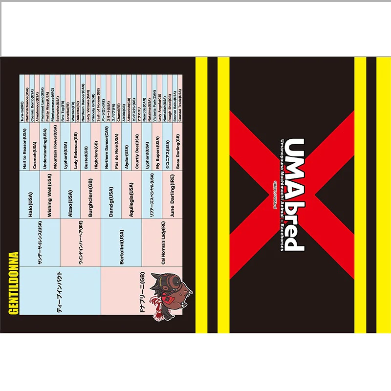 UMA血統表クリアファイル - Image 7