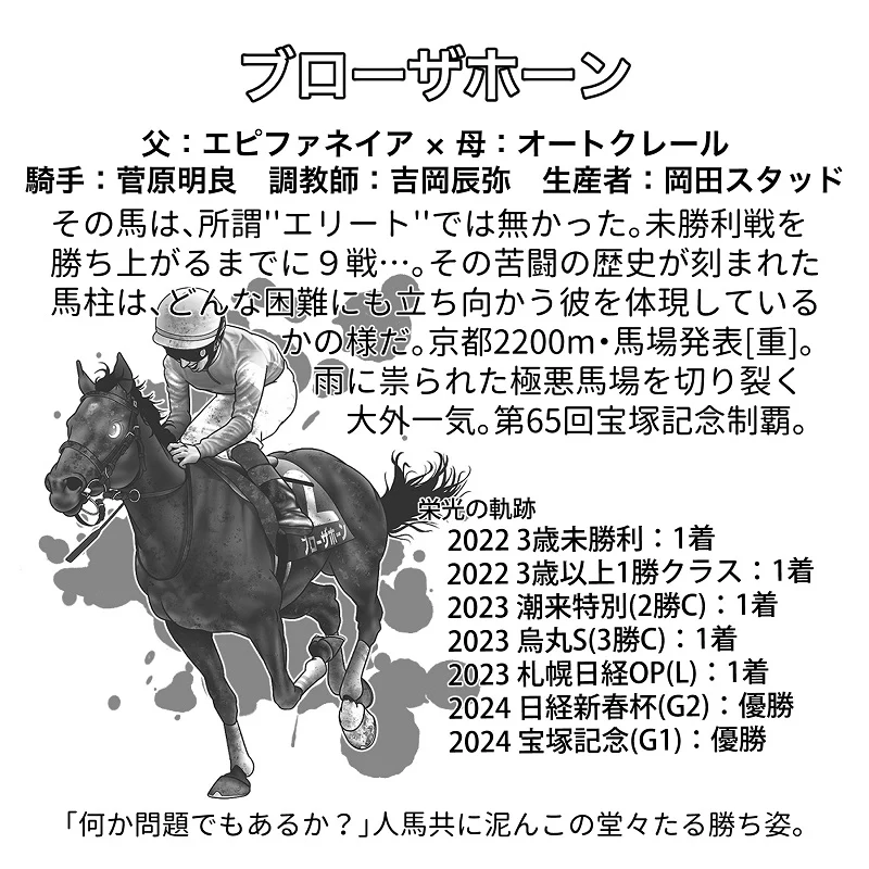 グレートホース馬ン列伝シール 10枚入り - Image 19