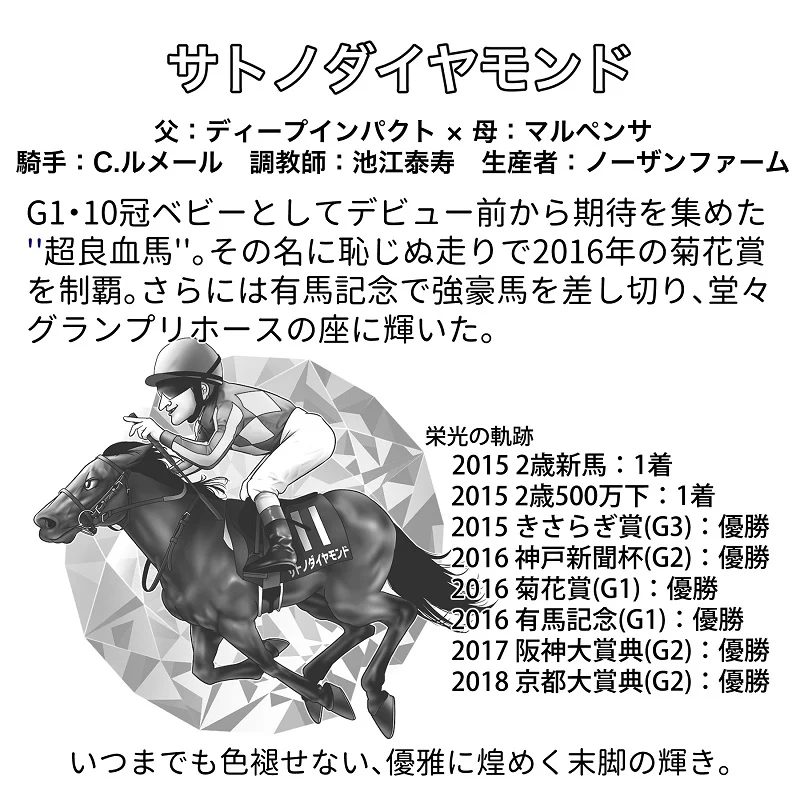 グレートホース馬ン列伝シール 10枚入り - Image 9
