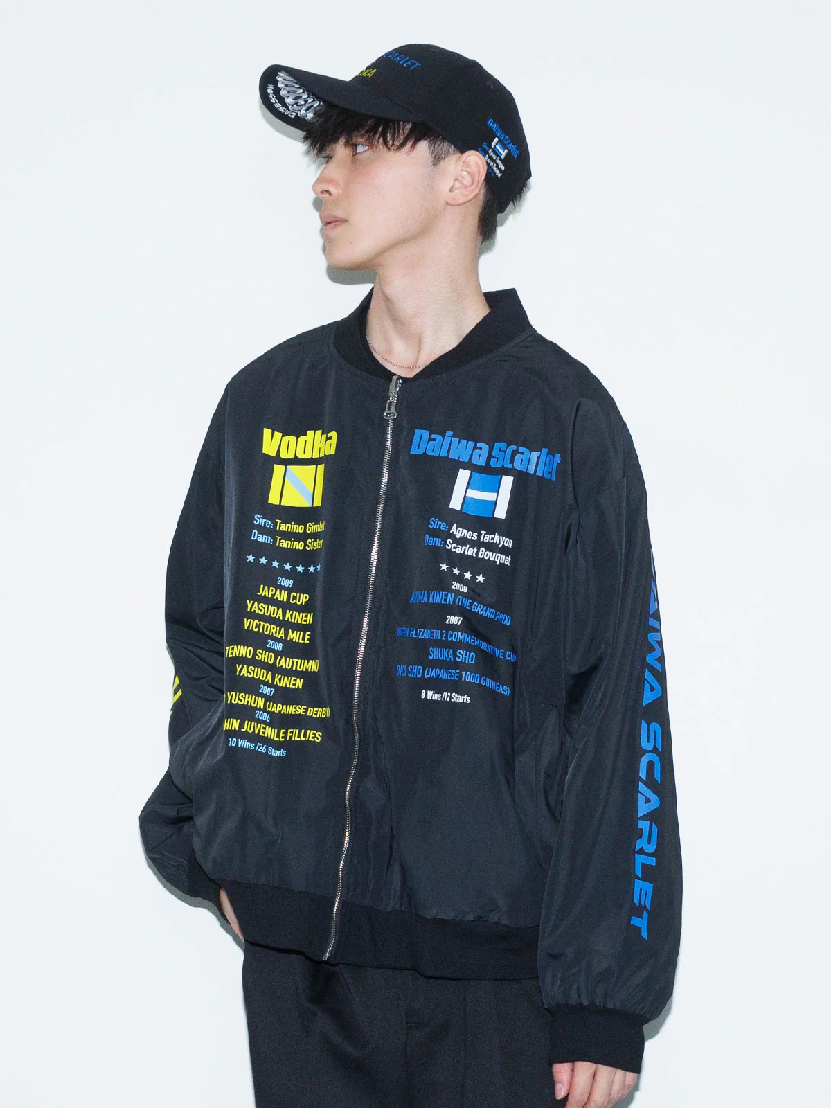 ウオッカvsダイワスカーレット･リバーシブルブルゾン - Image 3
